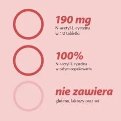 ALINESS NAC N-Acetyl-L-Cysteine 190 mg 100 tabl