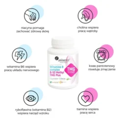 ALINESS Witamina B50 Methyl 100 kaps