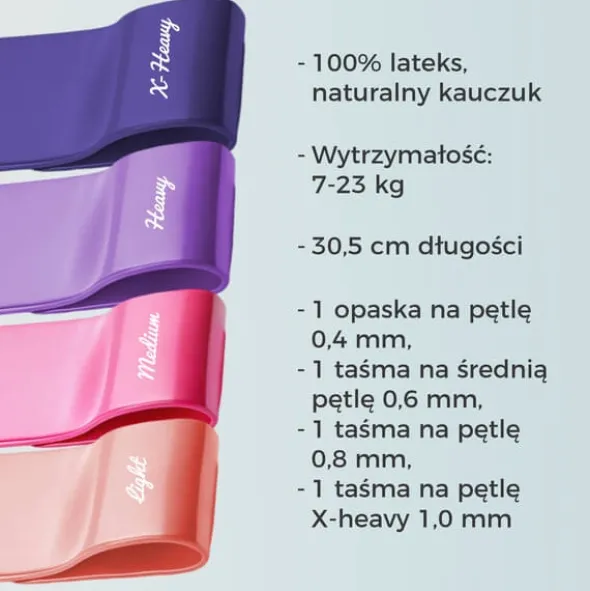 Zestaw 4 Gum Oporowych Fitness Band
